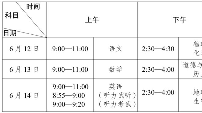 赛季前20轮前两名球队皆达到50分，德甲历史首次